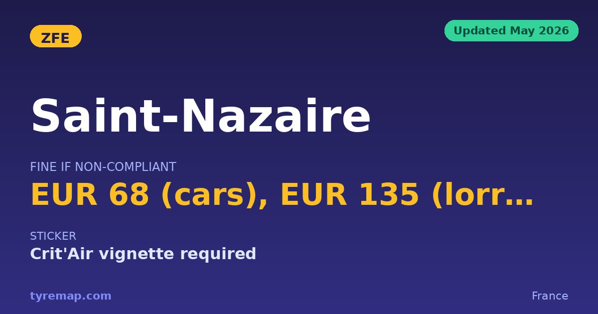 Saint-Nazaire's ZFE 2026: Euro 5 Diesel, a €68 Fine key facts visual