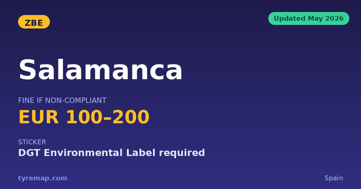 Only Salamanca's ZBE 1 Is Enforced So Far, 2026 Update key facts visual