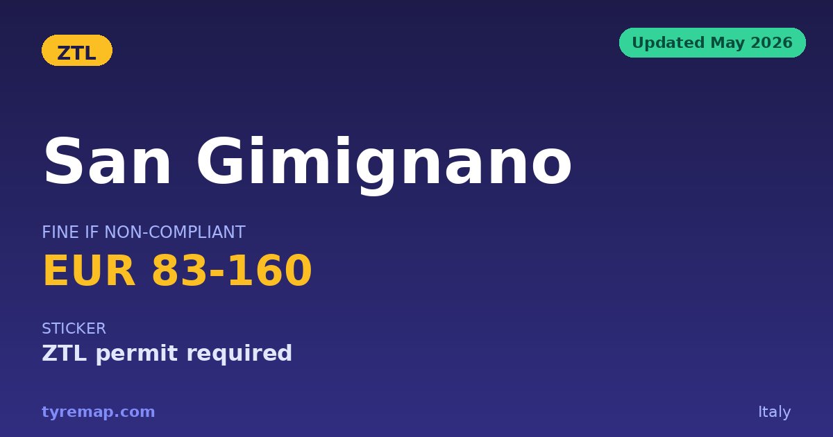 ZTL San Gimignano 2026 — Accesso, Mappa e Multe key facts visual