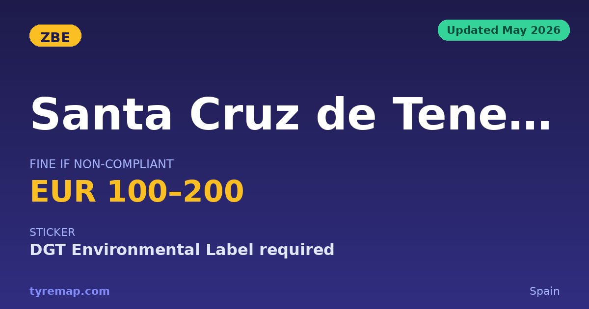 Santa Cruz de Tenerife ZBE 2026: Still in Consultation key facts visual