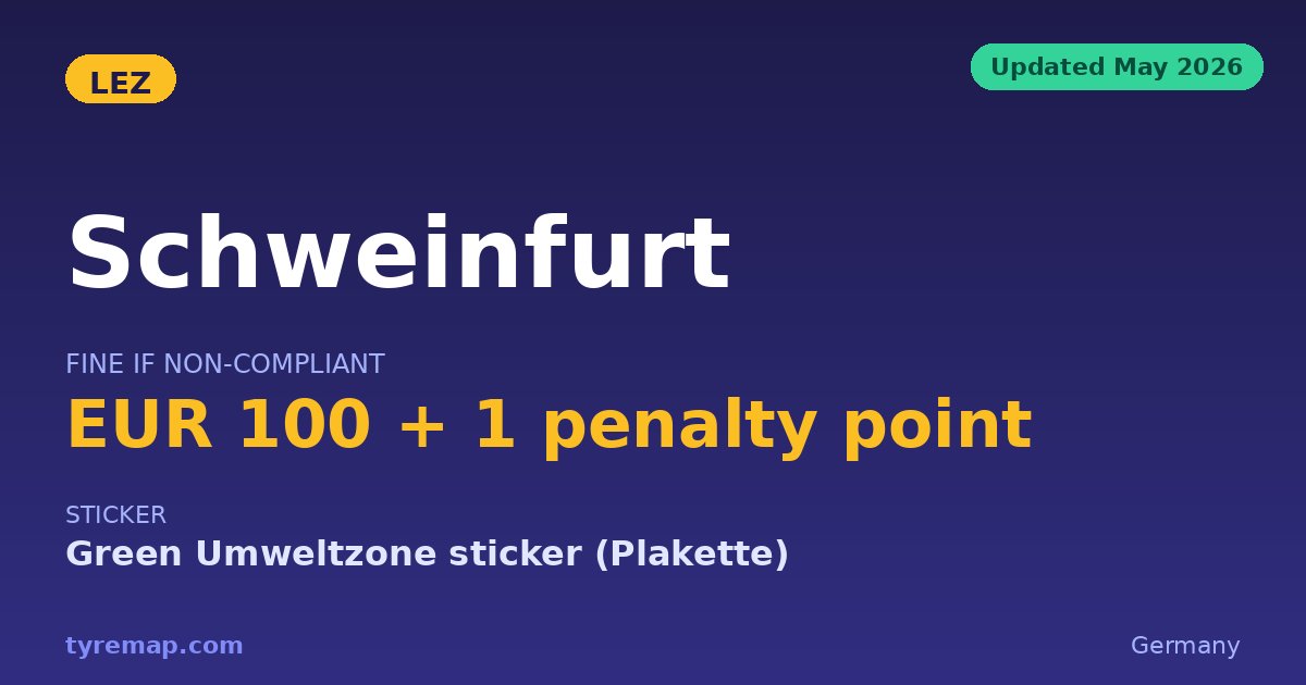 Schweinfurt Continues to Have No Umweltzone in 2026 key facts visual