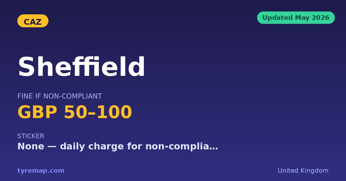 Sheffield's Clean Air Zone Never Charges Cars in 2026 key facts visual