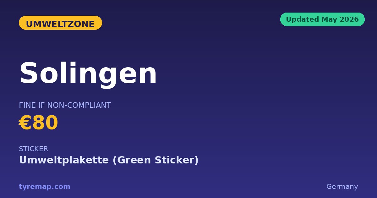 Solingen Has No Umweltzone in 2026 — Neighbours Do key facts visual