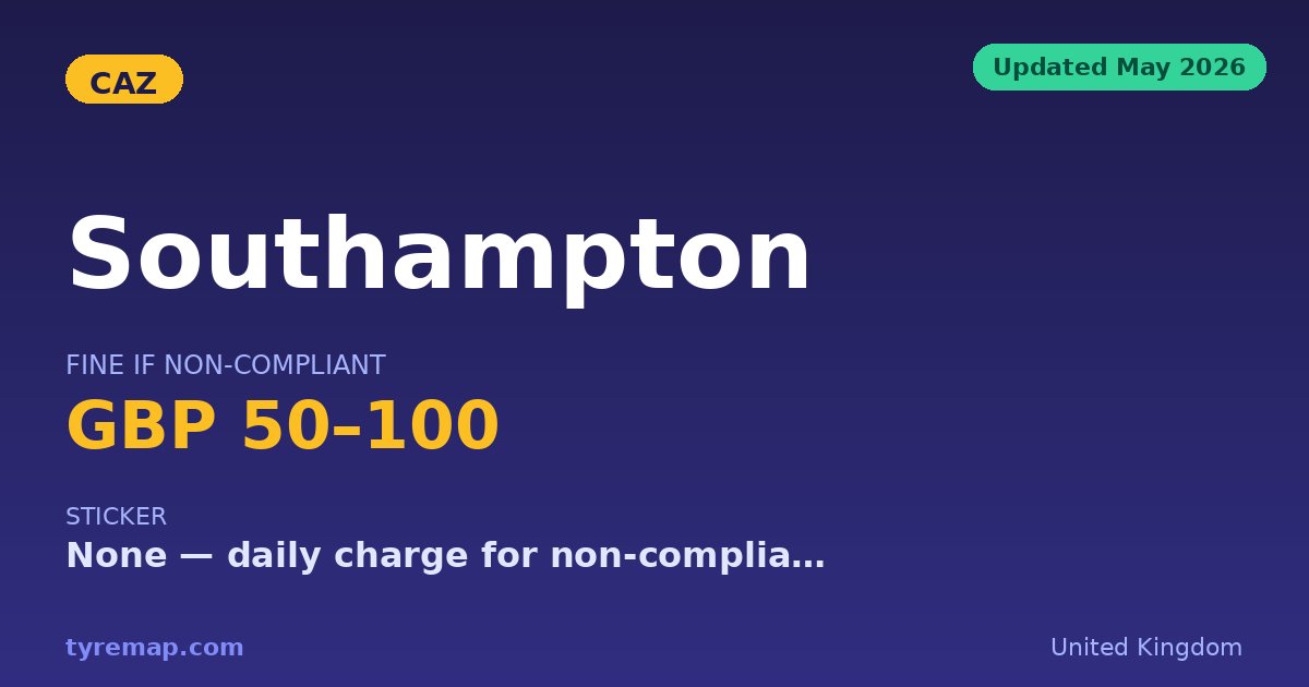 Southampton Clean Air Zone 2026: Announced, Never Started key facts visual
