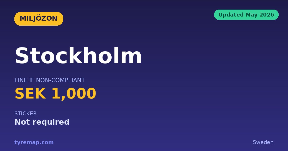 Stockholm Miljözon 2026: Euro 5 Minimum, SEK 1,000 Fine key facts visual