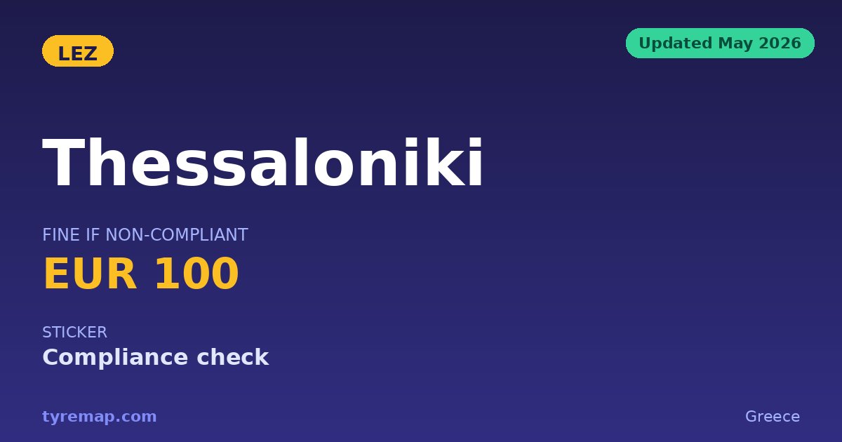 Thessaloniki LEZ 2026 — €100 Fine, Spot Checks Active key facts visual