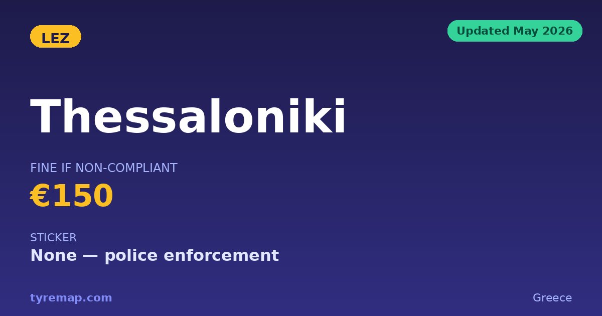 Thessaloniki LEZ: Still Just a Plan, Not a Zone, in 2026 key facts visual