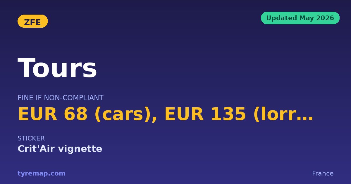Tours ZFE 2026: Only Unclassified Cars Get Banned Now key facts visual