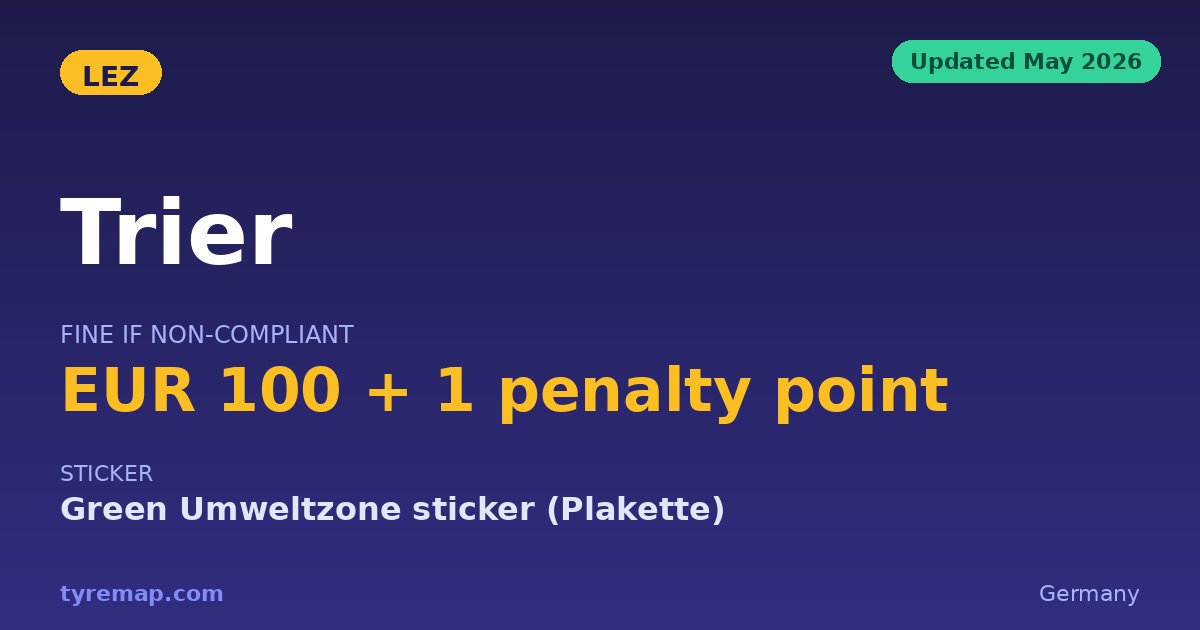 Trier Has No Umweltzone in 2026 — Never Made the List key facts visual