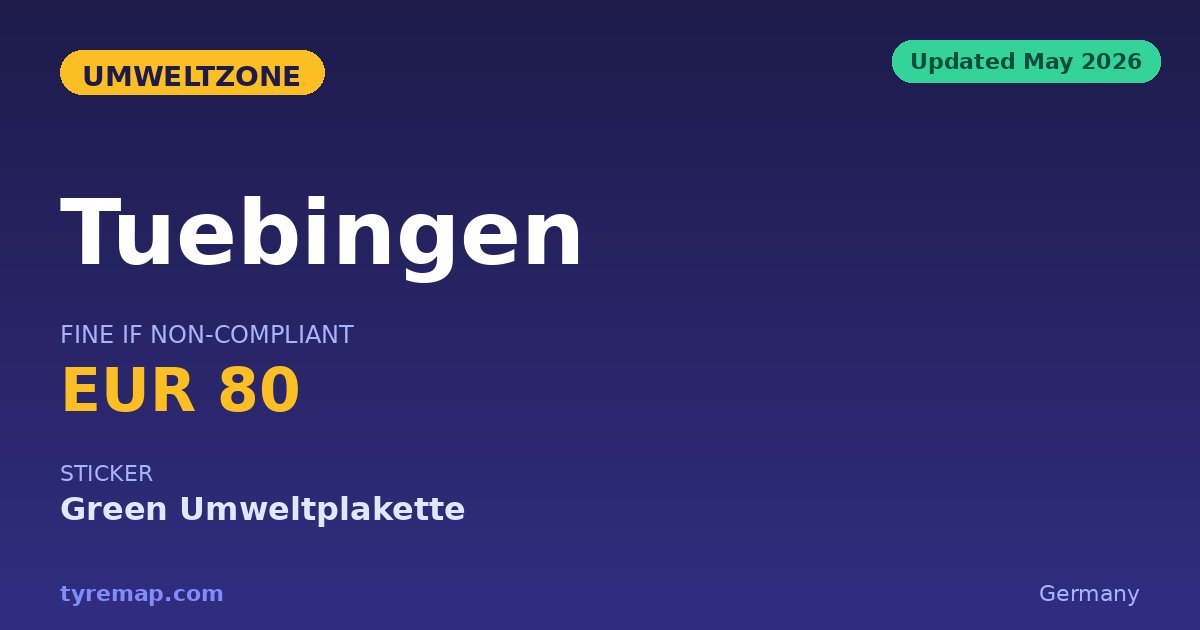 Tuebingen in 2026: No Umweltzone Left, No Green Sticker key facts visual