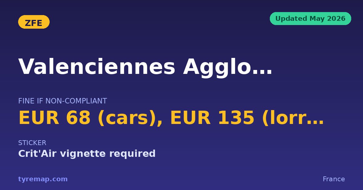 Valenciennes' ZFE 2026 Sets One of France's Higher Euro Bars key facts visual