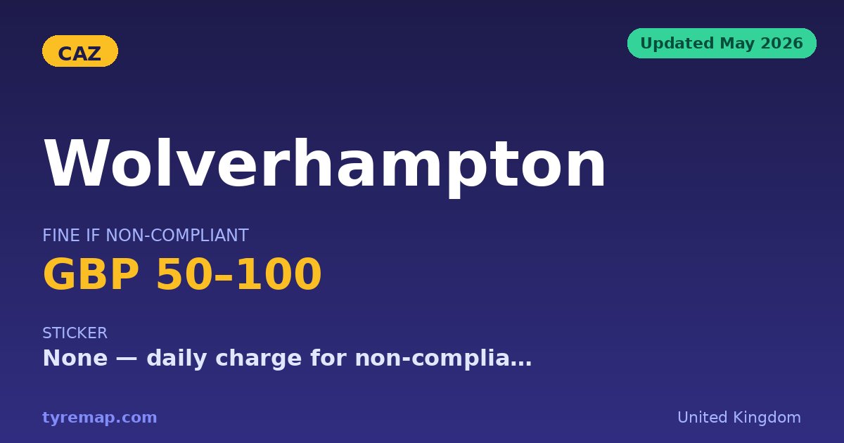 Wolverhampton Clean Air Zone 2026: Never Introduced key facts visual