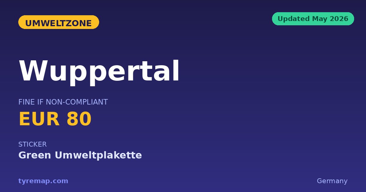 Wuppertal's 2026 Green Sticker Covers Almost Any Petrol Car key facts visual