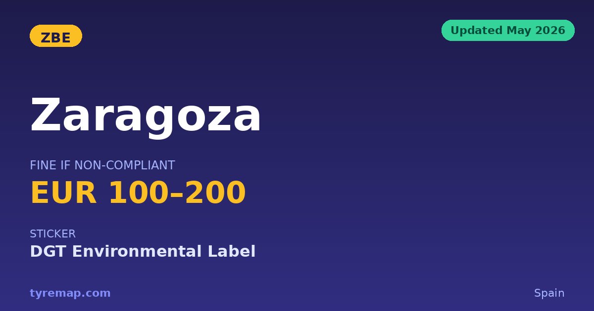 Zaragoza ZBE 2026 — €100 Fine, DGT Environmental Label Required key facts visual