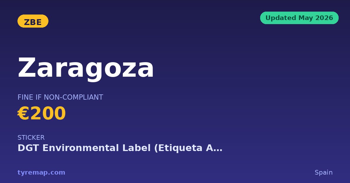 Zaragoza ZBE 2026: Weekday Hours Run 8am to 8pm Sharp key facts visual