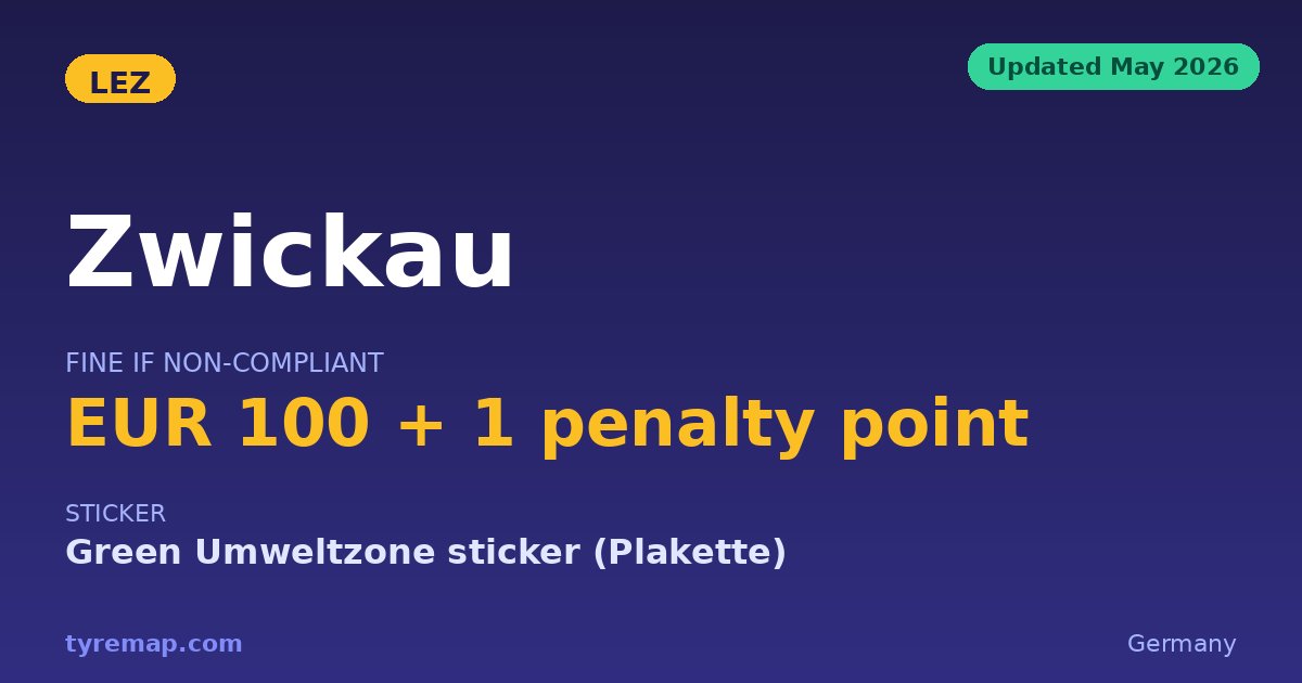 Zwickau Isn't on Germany's Umweltzone List for 2026 key facts visual