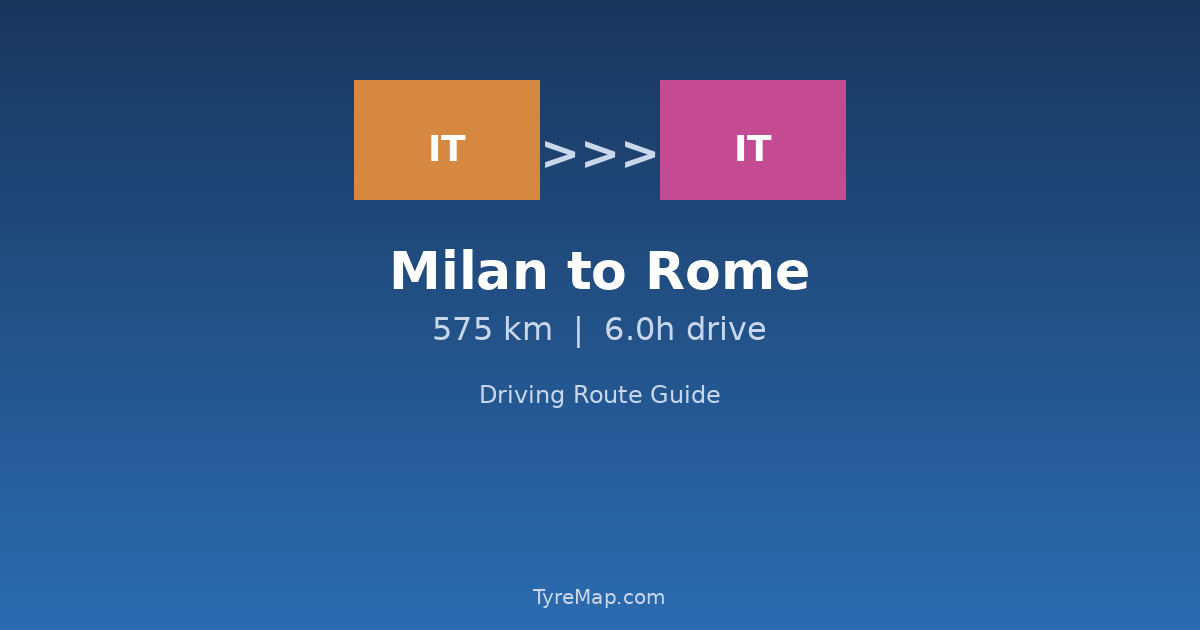 Driving Milan to Rome — 6h on the Road (575 km) | TyreMap